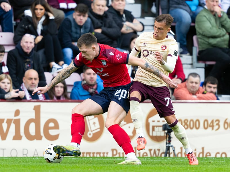 The big Polish centre-back has been the Staggies highest rated performance this year, with a rating of 7.02 from his 27 appearances. Won 69.4% of his aerial duels this term, and 69 recoveries.