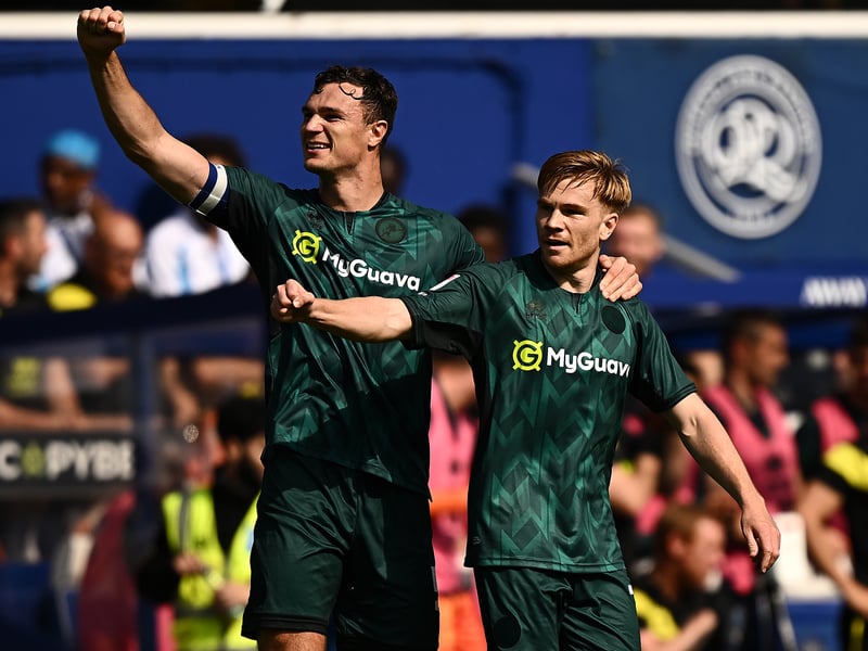 Relegation odds - 15/2