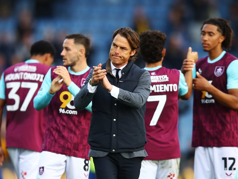 Relegation odds - 250/1