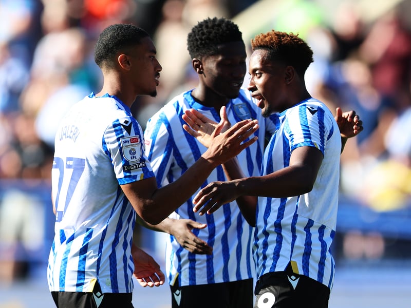 Relegation odds - 8/1
