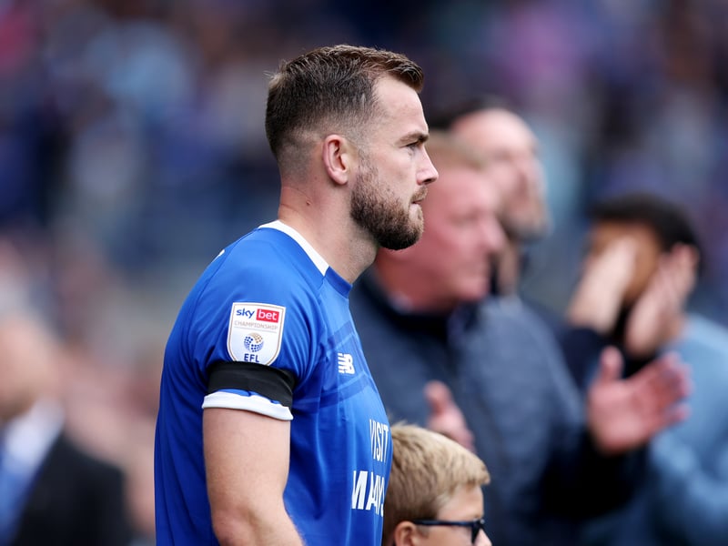 Relegation odds - 6/5