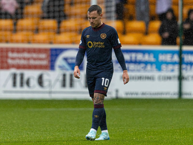 Penned a three-year extension with the club in 2022, but is yet to extend that further after an injury-hit 24/25 campaign. Has featured in just eight league games at Tynecastle this year, and will be a free agent in the summer unless a new contract is offered to him. Valued at £771k.