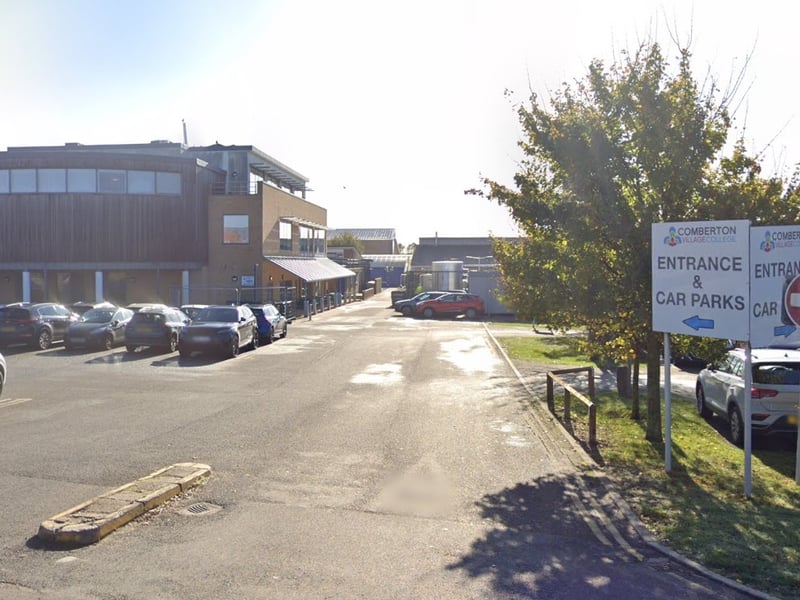 Comberton Village College is a secondary academy school in Comberton, near Cambridge. It was formerly rated ‘outstanding’ by Ofsted. In the 2022/23 academic year, it also had a Progress 8 score of 0.47 - or above average.