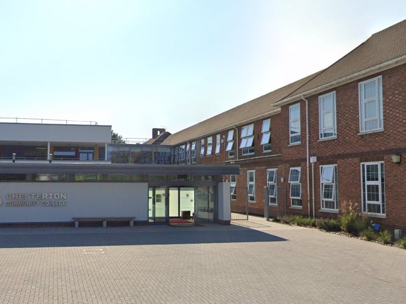 Topping the list is Chesterton Community College, a secondary academy in the Chesterton area of Cambridge. It was formerly rated ‘outstanding’ by Ofsted. In the 2022/23 academic year, it had a very high Progress 8 score of 1.04 - putting it firmly in the ‘well above average’ category.