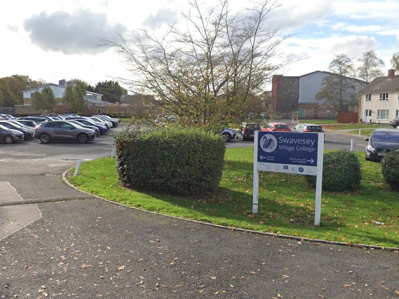Swavesey Village College is a secondary academy school in Swavesey, south Cambridgeshire. It was formerly rated ‘outstanding’ by Ofsted. In the 2022/23 academic year, it had a Progress 8 score of 0.54 - or well above average.