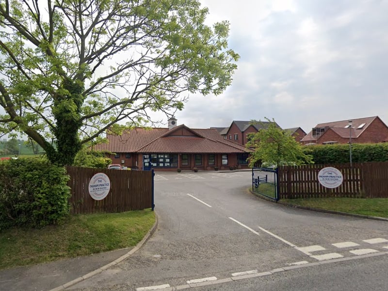 There were 250 survey forms sent out to patients at The Ingham Practice in Ingham, Lincolnshire. The response rate was 48%, with 121 patients rating their overall experience. Of these, 78% said it was very good and 16% said it was fairly good.