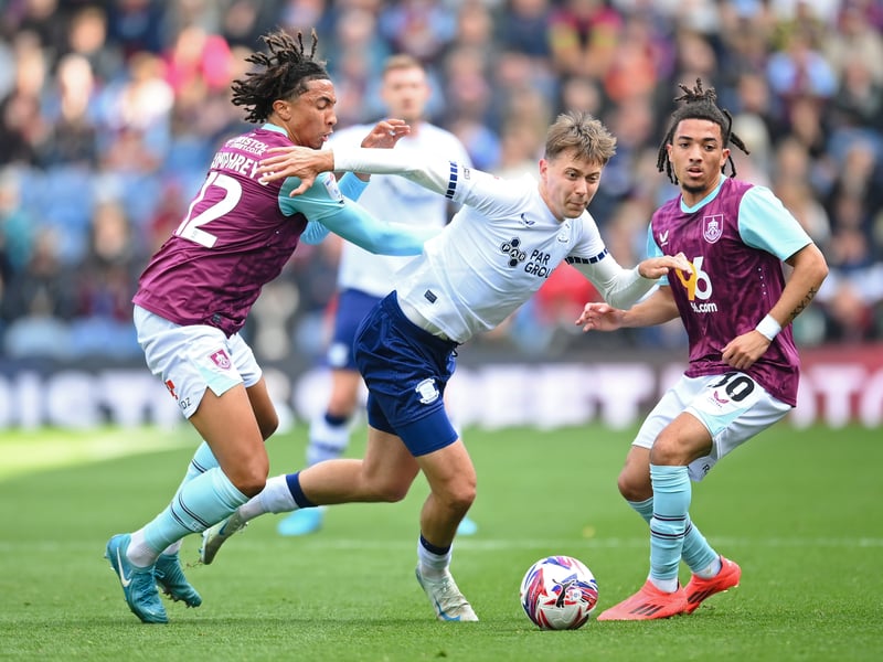 Fouls: 1.9; Tackles: 0.9; Overall rating: 6.49