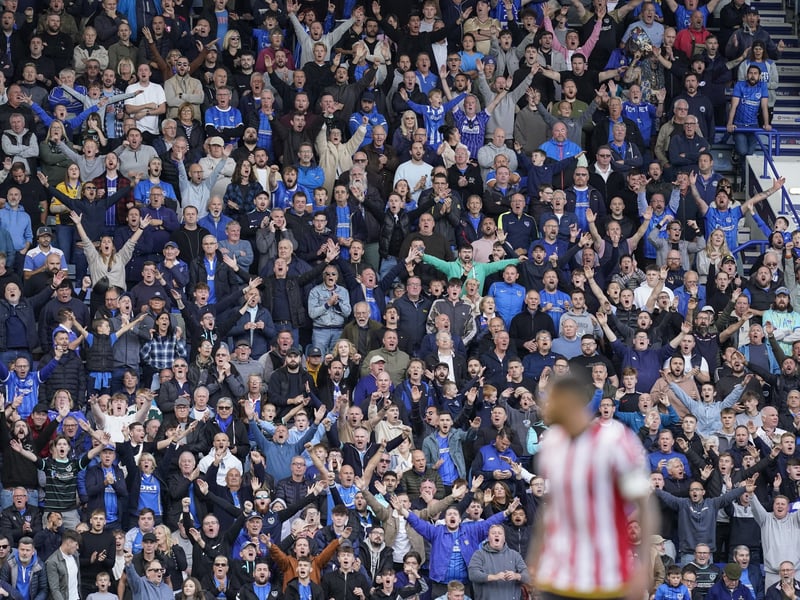 Average home attendance: 20,237