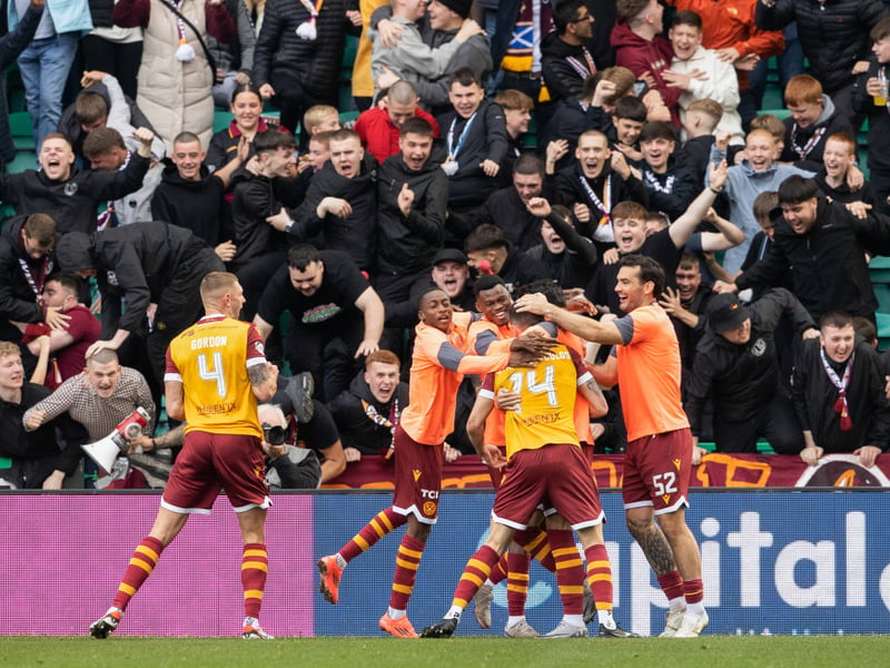 Motherwell have enjoyed a bright start the the 24/25 campaign and are currently fourth in the table. The bookies think they can sustain their form with a predicted finish of fifth. They have title odds of 1500/1.