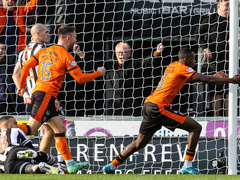 Losing just once on their return to the top flight, Dundee United sit in fifth place. Despite their bright start, the bookies predict them to fall into the bottom half of the table by the end of the campaign. They are predicted to finish in eighth, with title odds of 1500/1.
