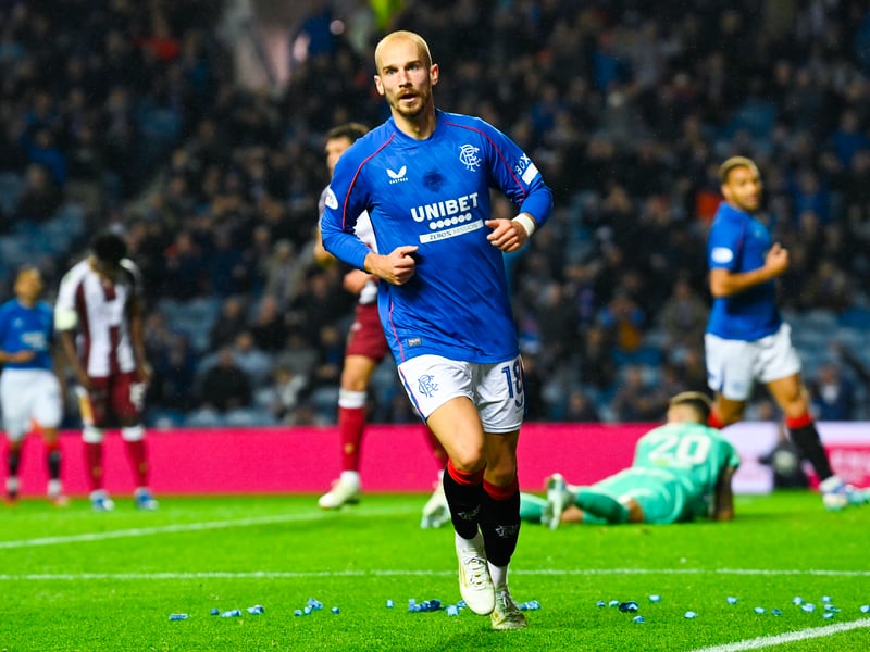 Rangers trail both Celtic and Aberdeen by five points, but are tipped to claw their way back into second place. They have title odds of 13/2.