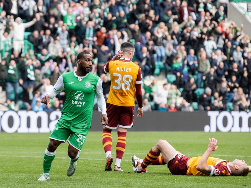 Completing the most dribbles in the game (3) against Motherwell, the Canadian winger was impressive again for Hibs despite his side's loss to Motherwell. He created five chances for his team in the game, scored a goal and had a 75% dribbling success rate.
