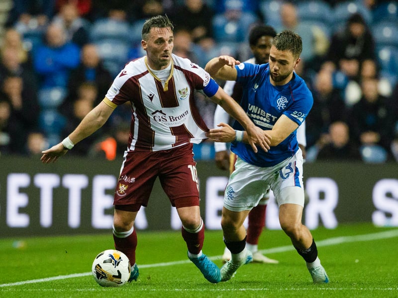 The Perthshire side are predicted to finish bottom of the pile, despite the recent appointment of Simo Valakari. They have title odds of 2500/1.