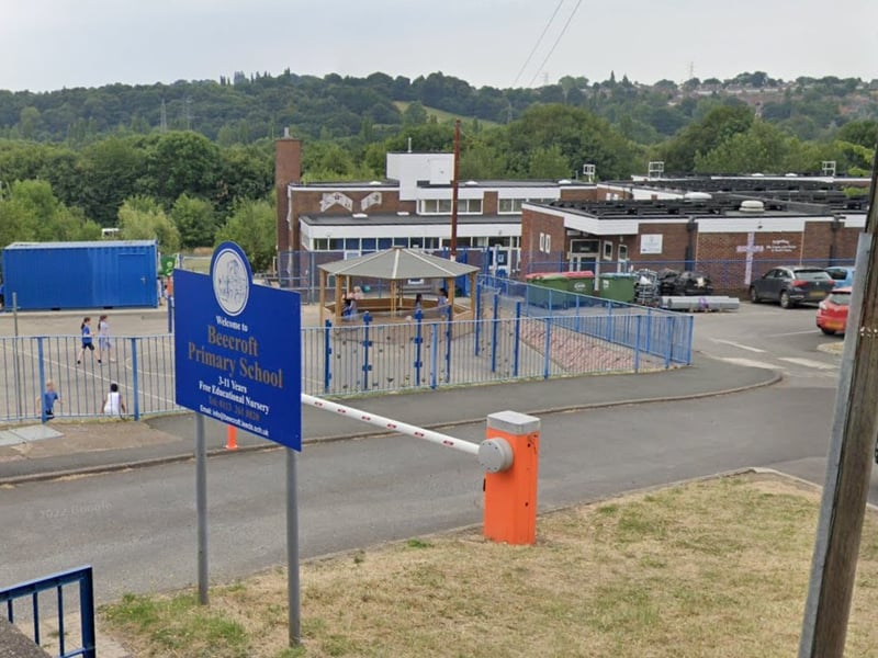 Homes near Beecroft Primary School take on average 120 days to sell, with the average property price in the area £215,428.