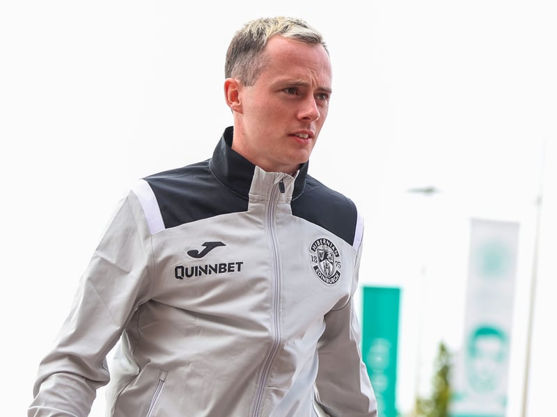 January 2023 was quiet as summer 2022 was a trolley dash. First up is McKirdy, who left on deadline day for Barrow with playing time limited. Had heart surgery and been back to Swindon Town on loan since arriving in Leith. Club paid a fee for him.