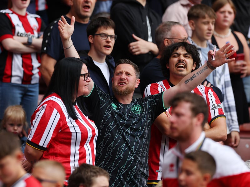 Average home attendance: 27,233