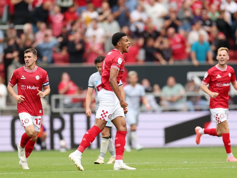 xG: 1.44; Current league position: 16th