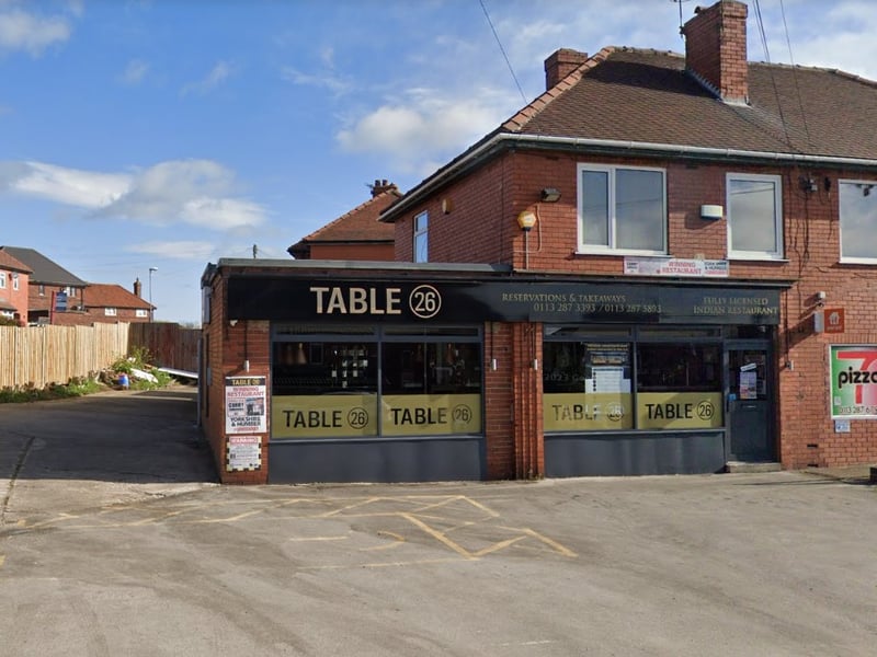 This Indian restaurant, in the east of the city, is a favourite of diners in Leeds and recommended by our local food writer. The restaurant was named Indian Restaurant of the Year for Yorkshire and The Humber at the English Curry Awards 2021, and has a 3.5 star rating on Google reviews.