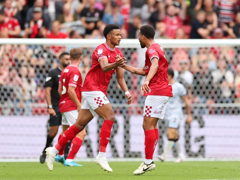 August value: £38m; Current value: £41m