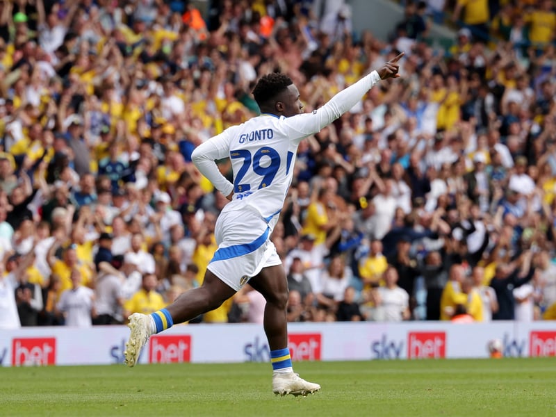 Willy Gnonto is the star man, so far for Leeds United. His average rating of 7.3 points to a level of consistency but those three Man of the Match worthy performances in a row before the international break said something more about him. He's the main man right now. Long may it continue.