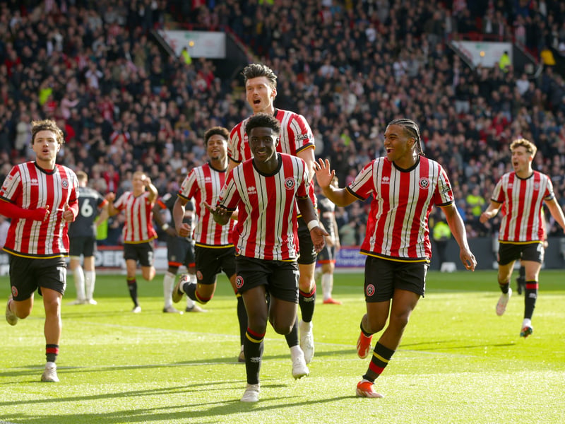 Predicted points - 77 (two-point deduction)
