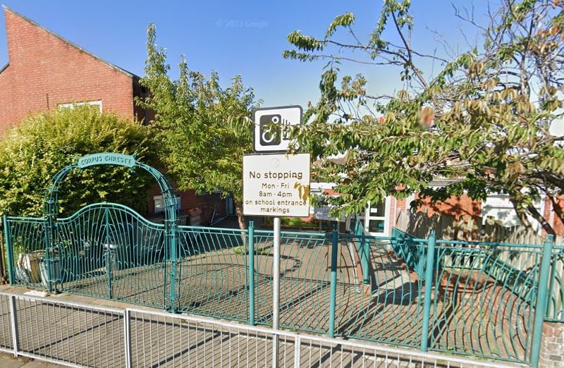 Corpus Christi is a Catholic primary school in North End, formerly found to be ‘good’ overall by Ofsted.
In the school year ending 2023, 66% of its pupils met the expected standards in reading, writing and maths, compared to 49% locally and 60% nationally.