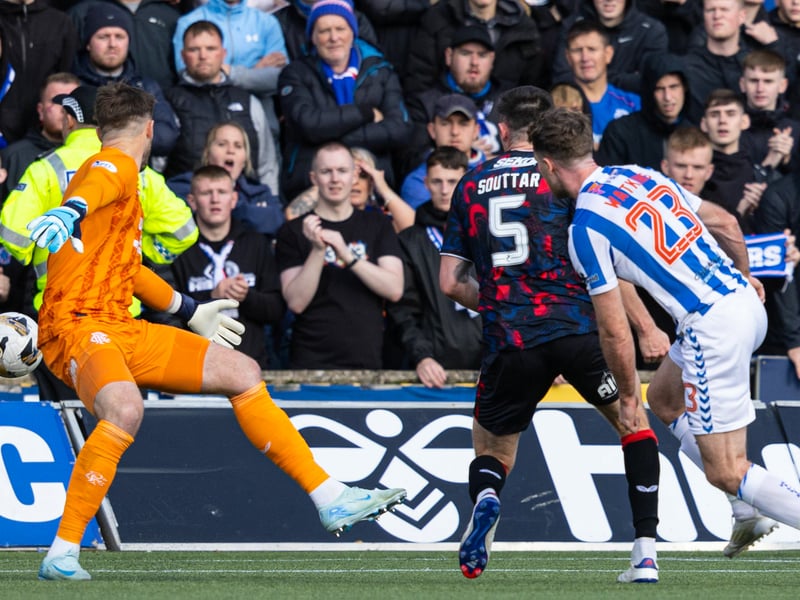 Current Scottish Premiership title odds: 500/1 (Paddy Power)