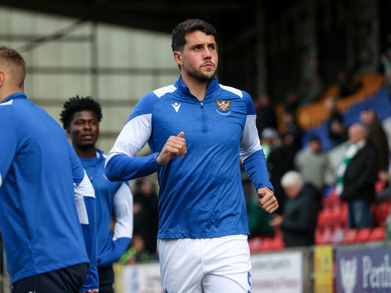 Completed the most passes (87) in St Johnstone's 3-0 win over Ross County, picking up a 91% passing accuracy rate during the game. He was rated at 7.8,
