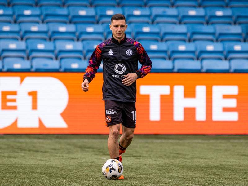 The North Macedonian looks like a gem of a signing for Jim Goodwin, and has an average rating of 7.11 so far. Creates an average of at least one chance per game for his side, alongside a dribble success rate of 73.3%.