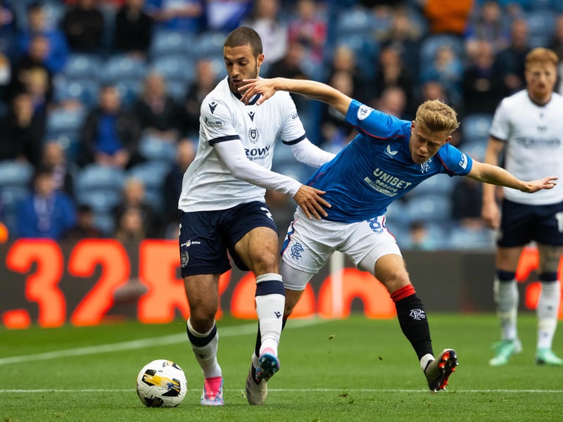 Brought in on loan from Queens Park Rangers, the full-back has been one of Dundee's stronger performers this season. Rated at 7.07 for his displays this season, Larkeche already has two goals and wins more aerial duels than 74% of defenders who play in the same position. Offers ability in attacking areas too, with a chance creation rate of one per game.