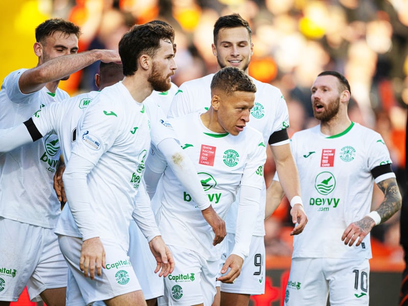 The Easter Road outfit may be propping up the table as it stands, but they're far from the worst defence in the league. However, they have conceded 1.9 goals more than expected.