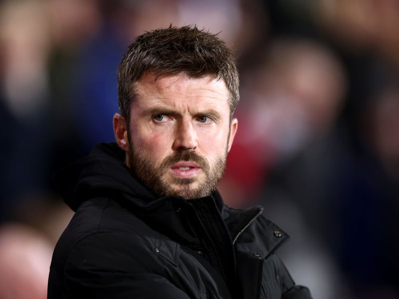 Relegation odds: 250/1