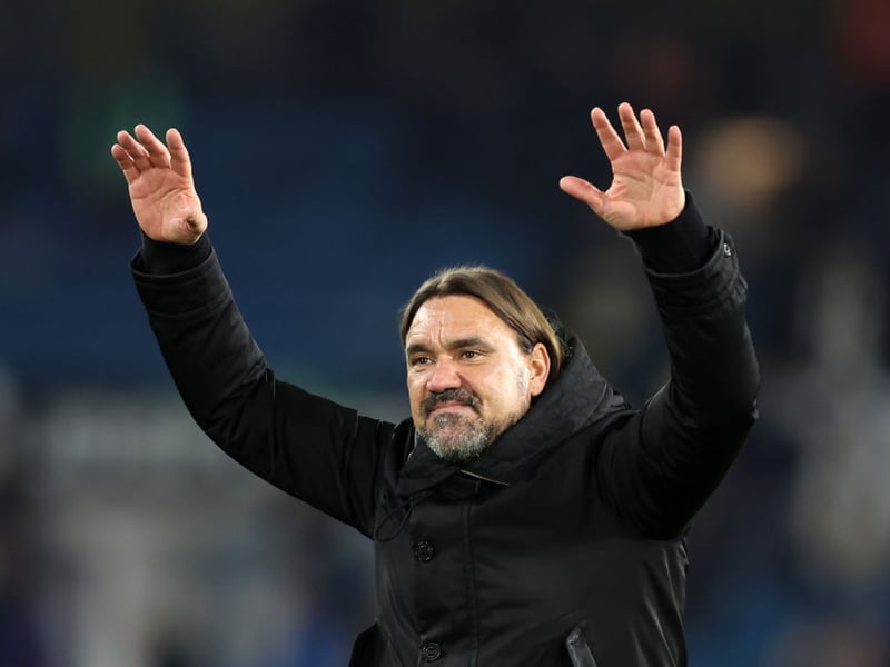Relegation odds: 1000/1