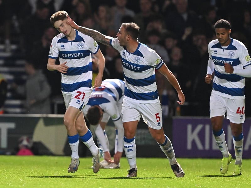 Relegation odds: 15/8
