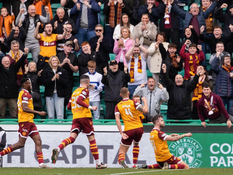 Current Scottish Premiership title odds: 500/1 (Paddy Power)