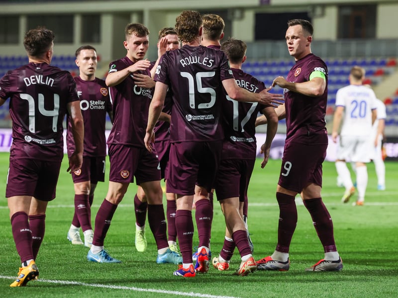 Following their vital 4-0 win over St Mirren at the weekend, the Jambos will hope they can kick-start their campaign. They'll need to continue to convert chances as they did against the Paisley outfit though, with the Tynecastle outfit scoring just 10 goals, despite having an xG of 11.2 this season.