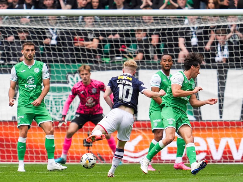 Tony Docherty's team are one of the best at converting chances this season, scoring 13 goals from an xG of just 10.1.