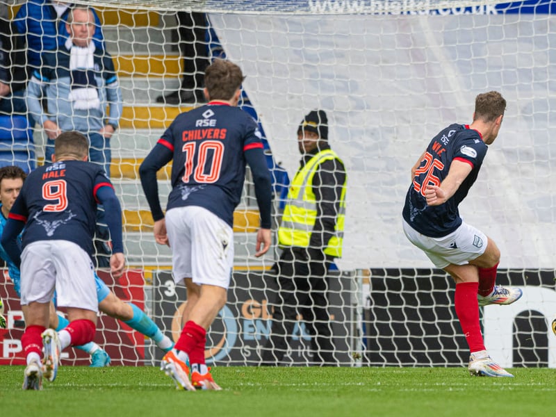 The Staggies are another side that are scoring less than is expected, but only narrowly. They have bagged eight goals this season, against an xG of 8.6.