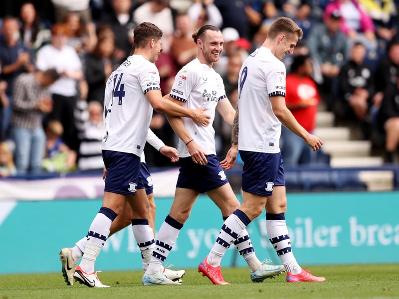 Relegation odds: 5/1