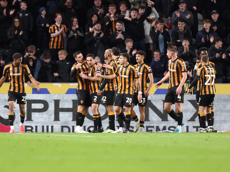 Relegation odds: 10/1
