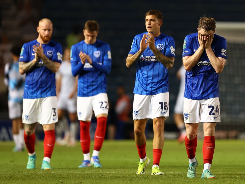 Relegation odds: 4/7