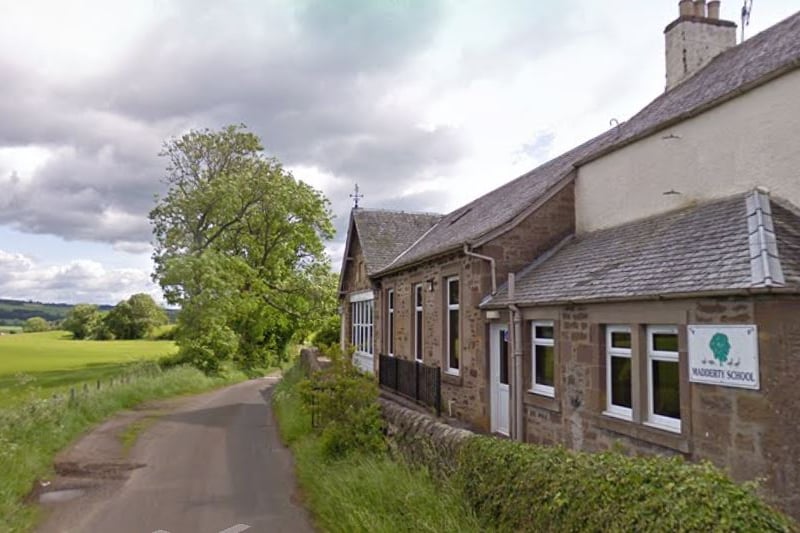 Of all Perth & Kinross primary schools with published performance data, 44% made it into the top band. This represented 21 great local schools.
The region’s top performing schools were: Dunning Primary School (95%), Arngask Primary School and Madderty Primary School (both 92.5%).