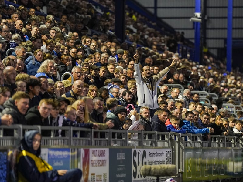 Pompey fans backed their team as ever in the fight for Championship survival, as 20,262 turned out for the clash with Sheffield Wednesday.