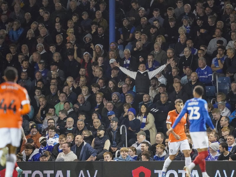 Pompey fans backed their team as ever in the fight for Championship survival, as 20,262 turned out for the clash with Sheffield Wednesday.