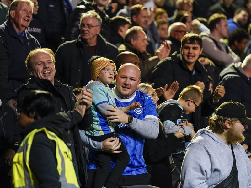 Pompey fans backed their team as ever in the fight for Championship survival, as 20,262 turned out for the clash with Sheffield Wednesday.