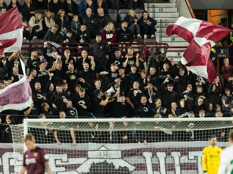 Hearts supporters in full voice behind the goal.