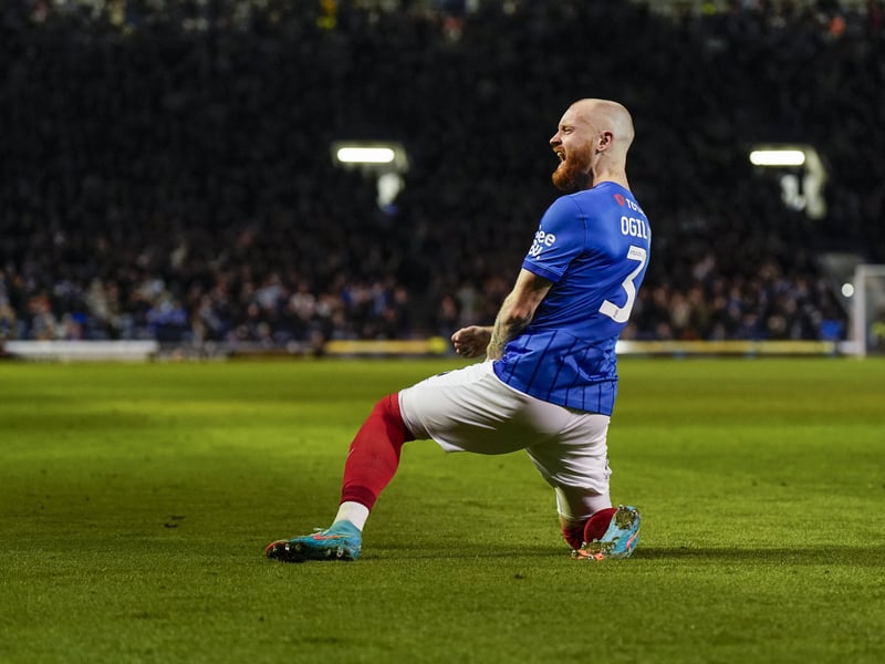 Match action as 20,262 supporters turned out for Pompey's clash with Sheffield Wednesday.