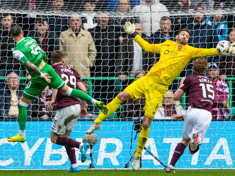 Made smart saves from Martin Boyle, Dwight Gayle and Marvin Ekpiteta, and was unlucky to see his tip on to the bar from Ekpiteta's header result in a goal. 7