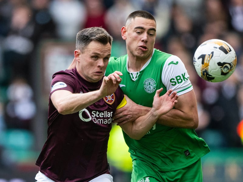 The Scotland striker remains out of form. Lashed an effort wide from an opportunity he would have scored last season. 4