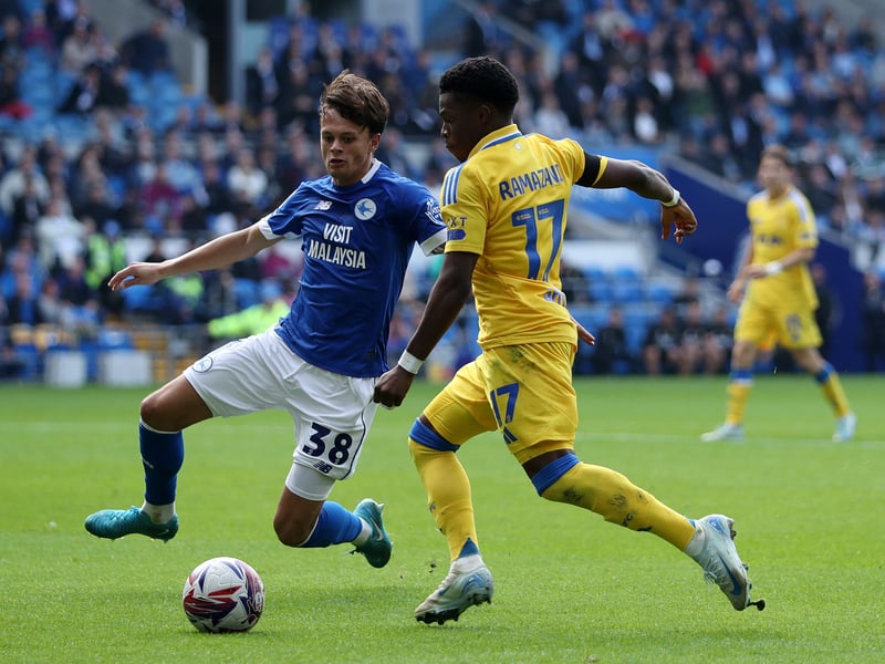 News of Ramazani's four-to-six-week absence with ankle ligament damage has been a major blow for Leeds, who have missed their £10m summer signing. Three goals and one assist an excellent start for the 23-year-old, who will hope to hit the ground running when he returns next month.